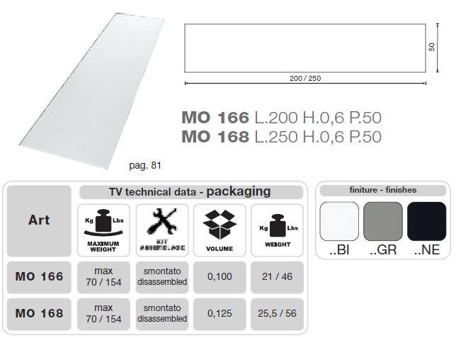 MO-USA2 Modena Grey TV Entertainment System Made In Italy - image 4